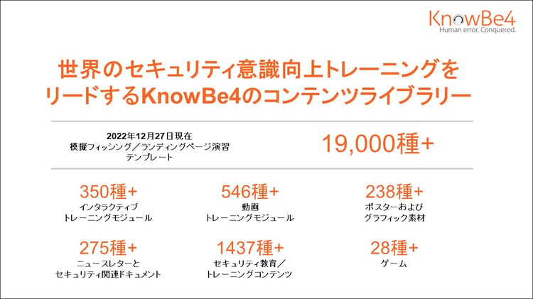 プレスリリース用KnowBe4の世界最大セキュリティ意識向上トレーニングライブラリー