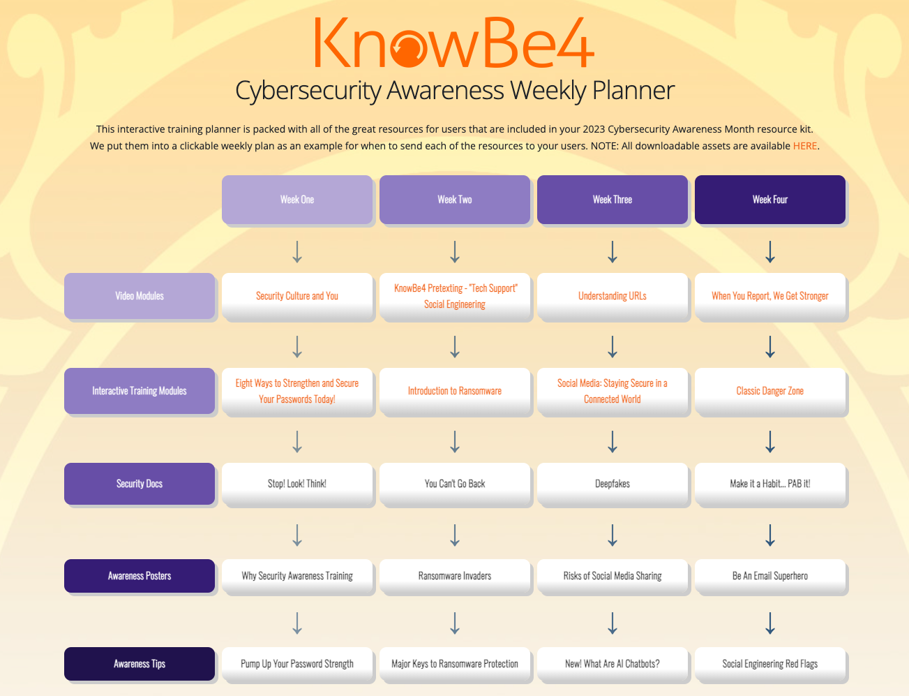 2023 Cybersecurity Awareness Interactive Planner