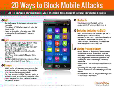 Infographic showing 20 tips by KnowBe4 on how to prevent mobile cyber attacks, including advice on WiFi, apps, Bluetooth, smishing, vishing, and secure browsing habits.