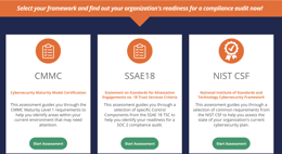 KnowBe4’s Compliance Audit Readiness Assessment (CARA) Now Maps to the National Institute of Standards and Technology (NIST) Cybersecurity Framework (CSF)