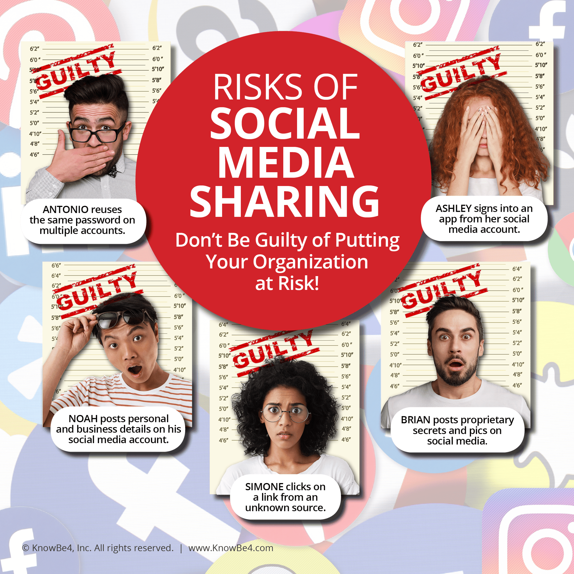 Risks of Social Media Sharing