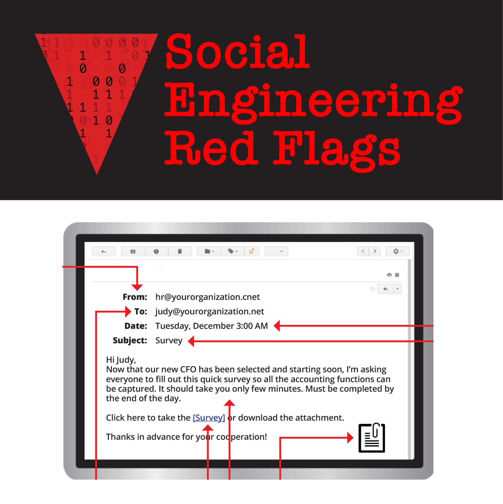 22 Social Engineering Red Flags