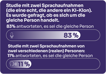 Deepfake2_DE