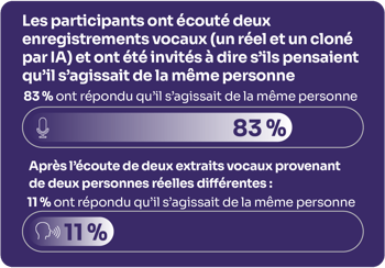 Deepfake2_FR