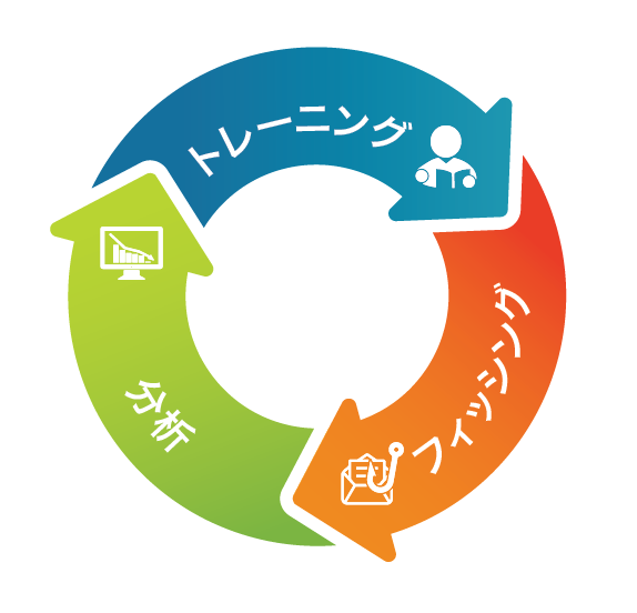 Diagram Circle_JA