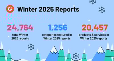G2-Winter-reports-Blog-Featured-stats