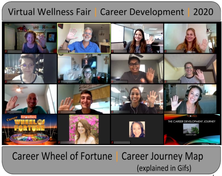 Career Wheel of Fortune