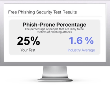 Phishing Security Test