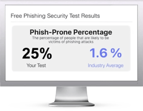 PST Results