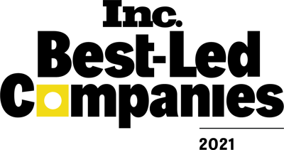 Inc Best Led Companies 2021
