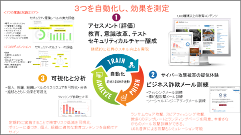 KB4講演2ー1