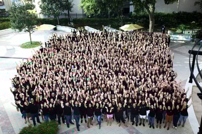 KnowBe4 Group Photo 2019-Jul-12-2021-05-24-02-83-PM