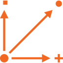 Out-of-band Authentication