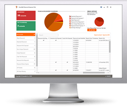 KnowBe4 Launches Password Exposure Test to Tackle At-Risk Employees