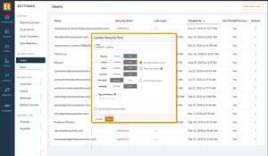 PhishER Security Roles