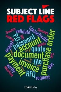 Security Awareness Training Poster