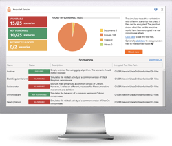 Complete vulnerability scanning and security consulting competitively  priced with no bloated extra offerings or aggressive up-sales. Easy pricing  with your choice of reporting and followup support.