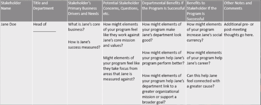 Support Worksheet