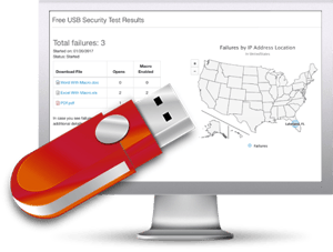 KnowBe4 USB Security Test