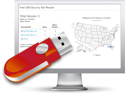 USB