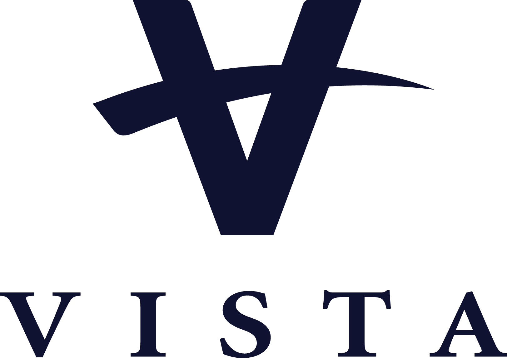 Vista-Equity-Partners-KnowBe4