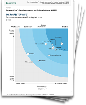 Top Security Awareness Training Solutions for 2023 — IT Companies Network