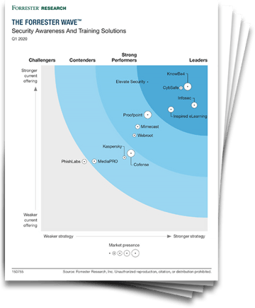 KnowBe4 Named a Leader in The Forrester Wave™: Security Awareness and Training Solutions, Q1 2020