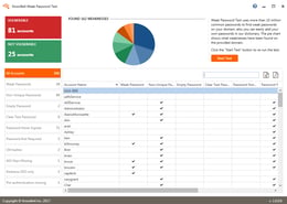 KnowBe4 Releases Weak Password Test Tool