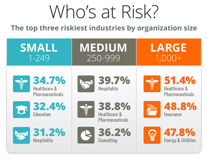 3 Ways IP Grabber Links Are Security and Privacy Risks