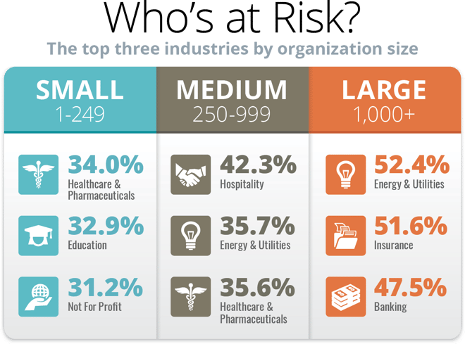 Whos-at-risk-2021-1