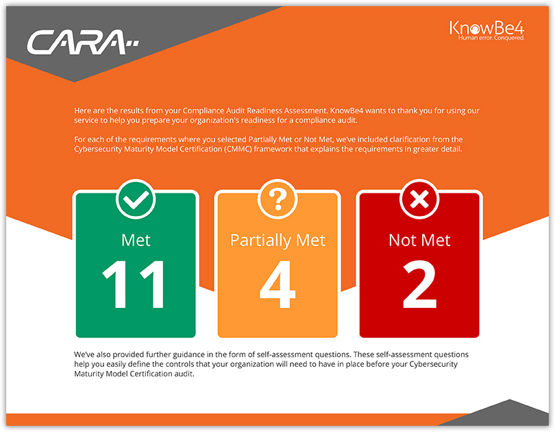 Compliance Audit Readiness Assessment Report