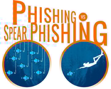 phishing_vs_spearphishing.jpg