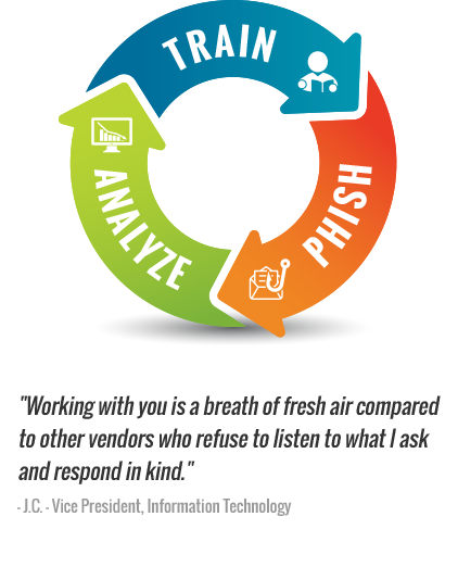 “Working with you is a breath of fresh air compared to other vendors to listen to what I ask and respond in kind.” - J.C., Vice President, Information Technology