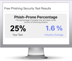 ad aware pro security test