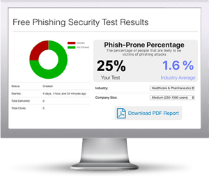 KnowBe4 Phishing Security Test