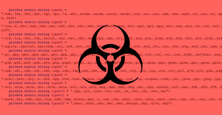 Samas Ransomware