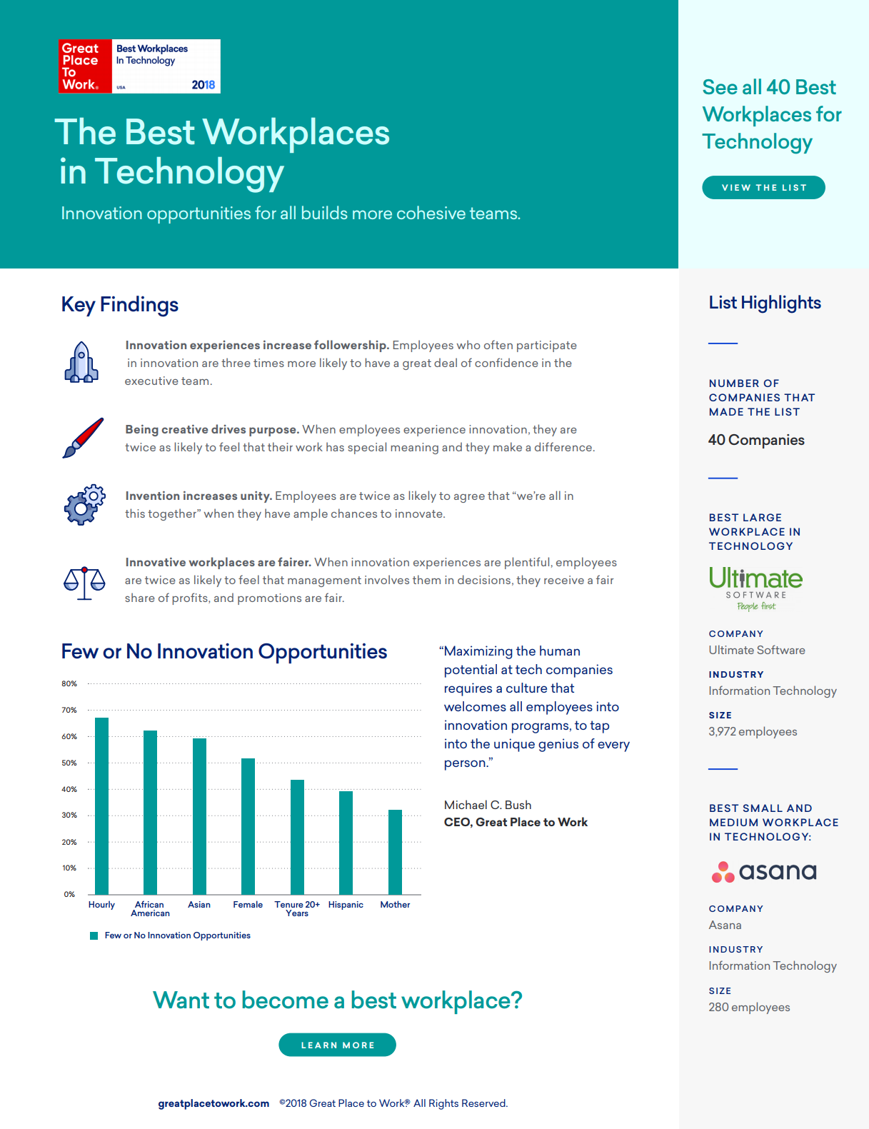 2018_Technology_KeyTakeaways_1.5-thumb