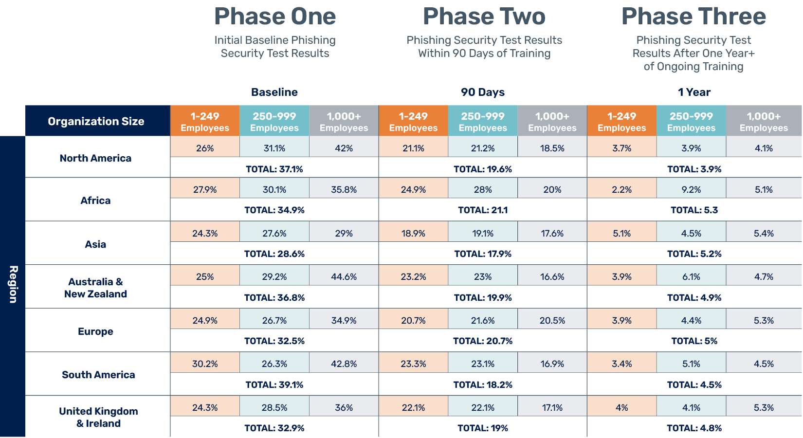 2025-PIB-Report_Int-Main-Chart