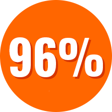 96p
