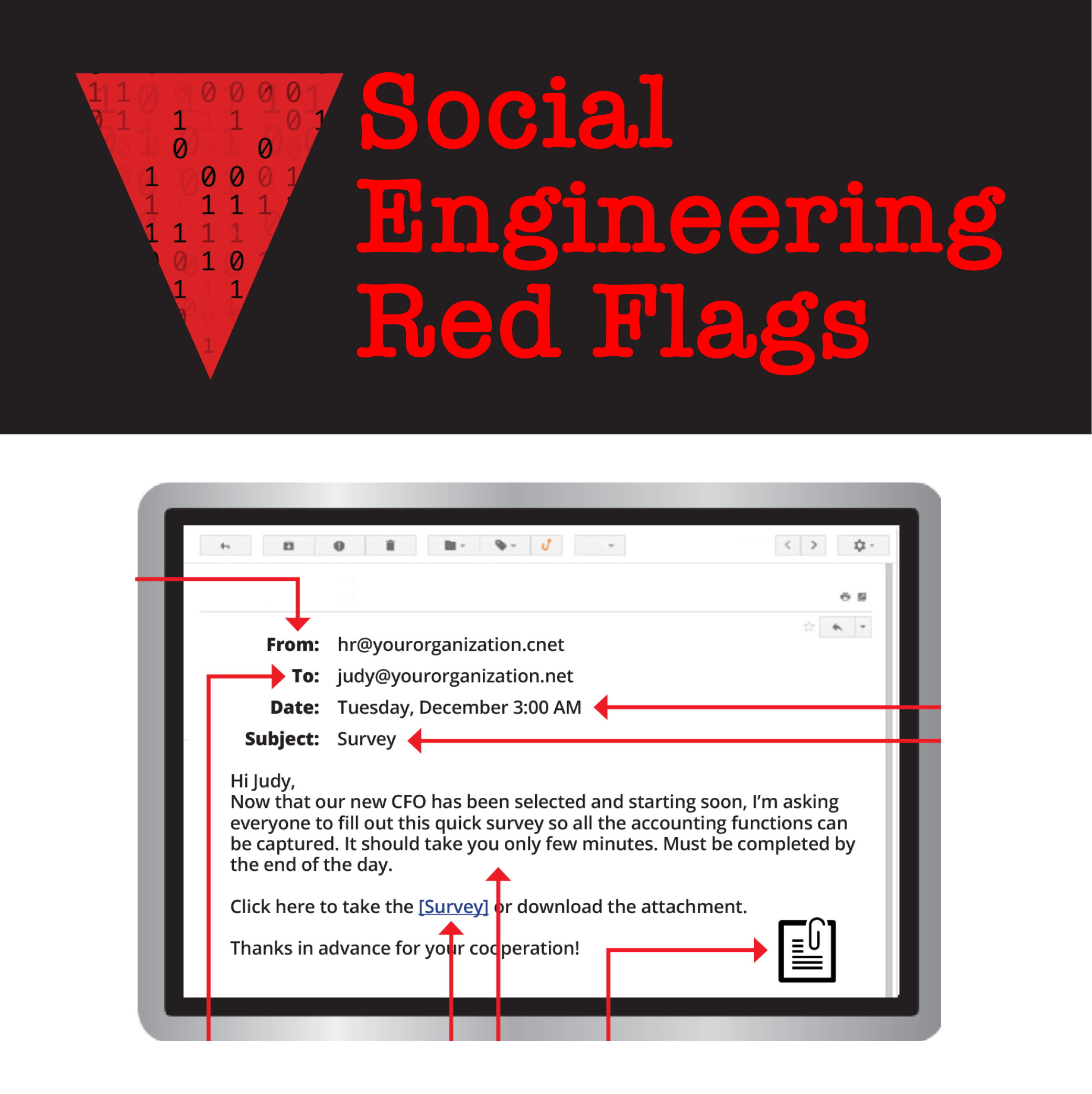 Social Engineering Red Flags