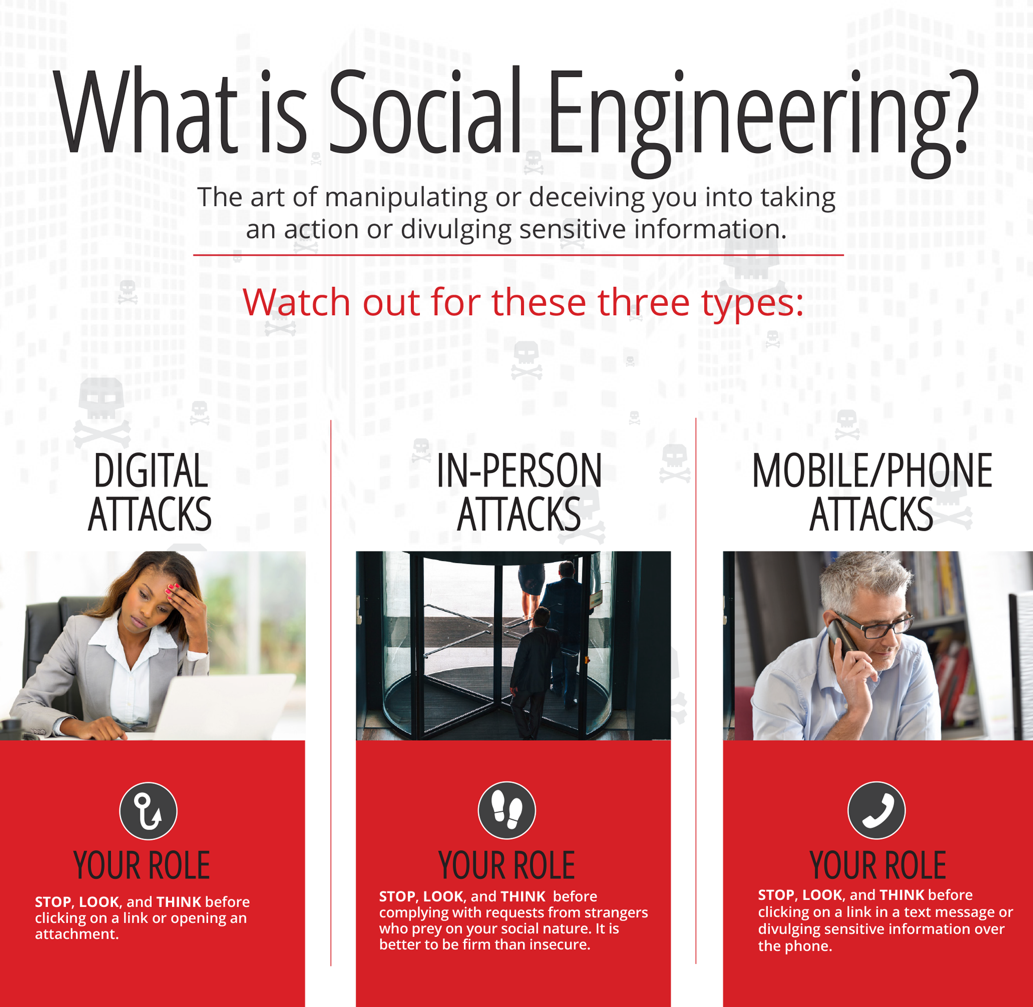 What is Social Engineering? Your Role