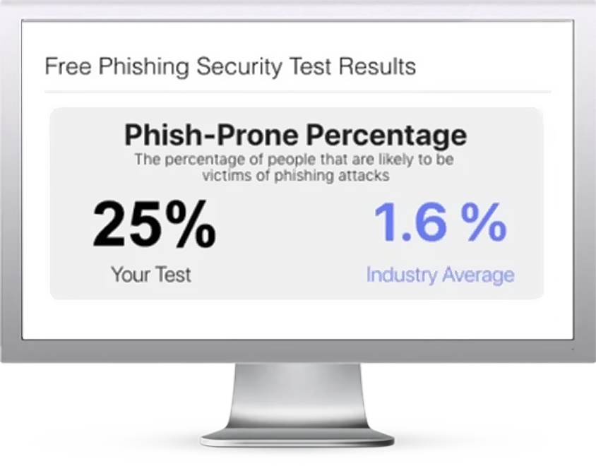 PST Results