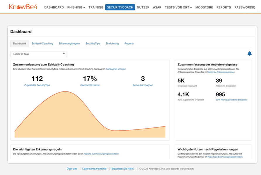 SecurityCoach | KnowBe4
