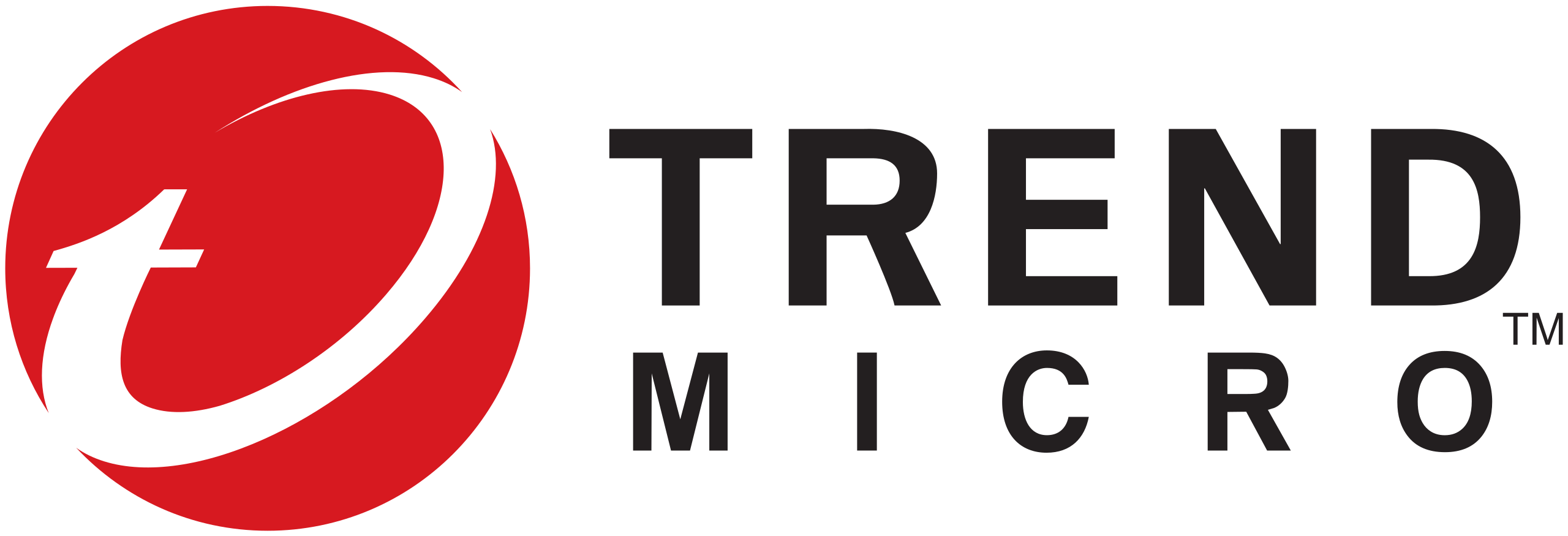 Trend Micro