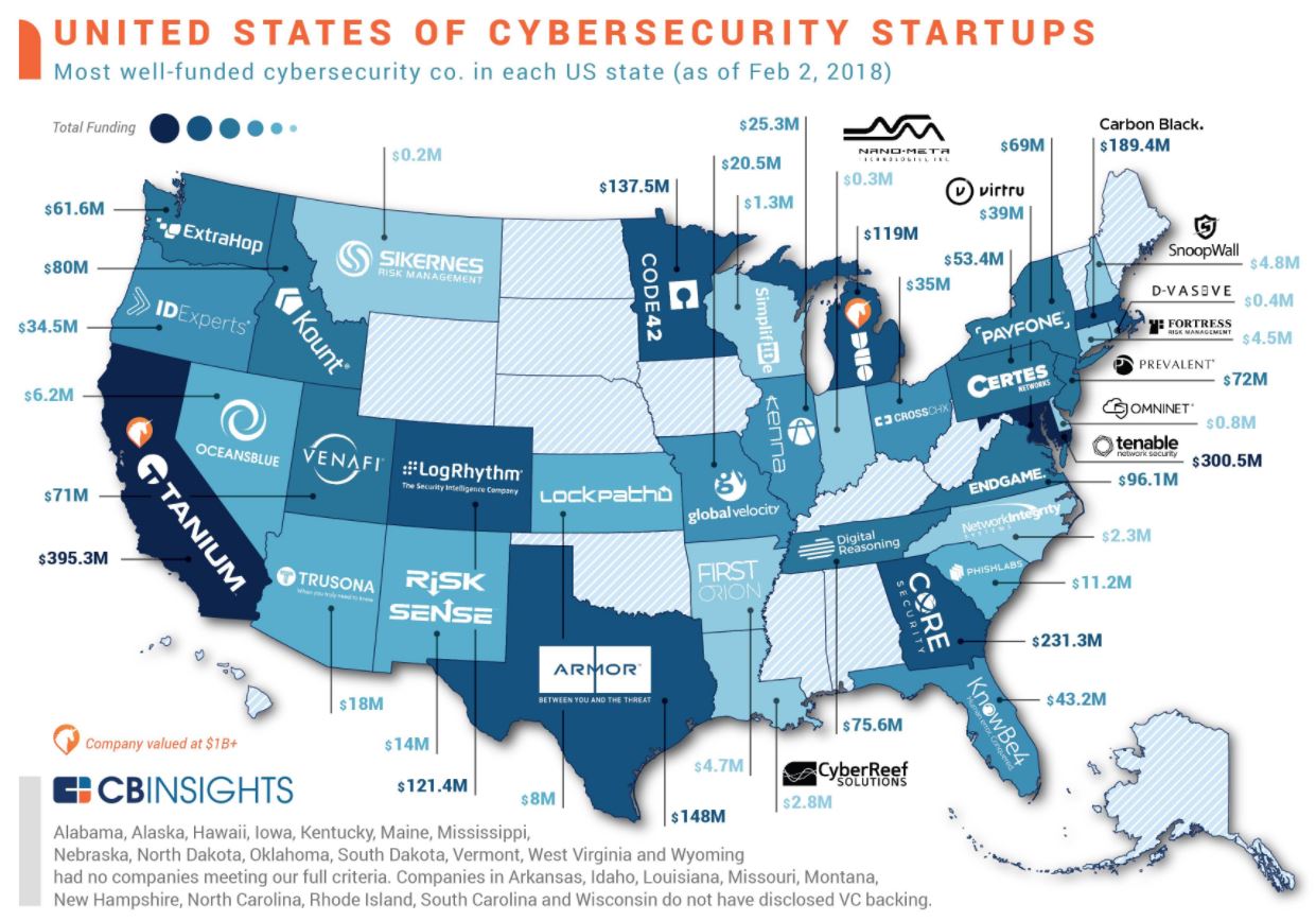 https://www.knowbe4.com/hubfs/US_CyberSec_Startups.jpg