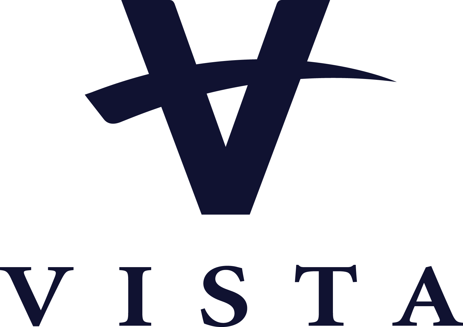 Vista Equity Partners KnowBe4
