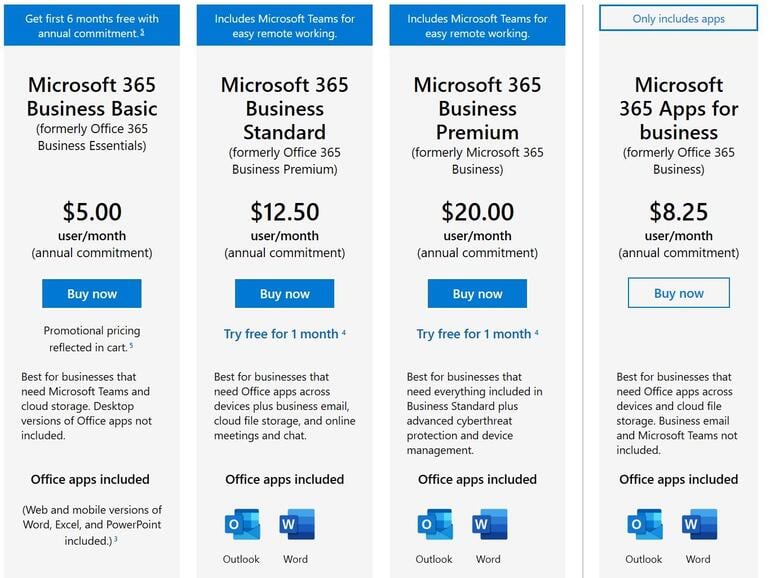 Office 365 Business Plans Comparison: Features & Price